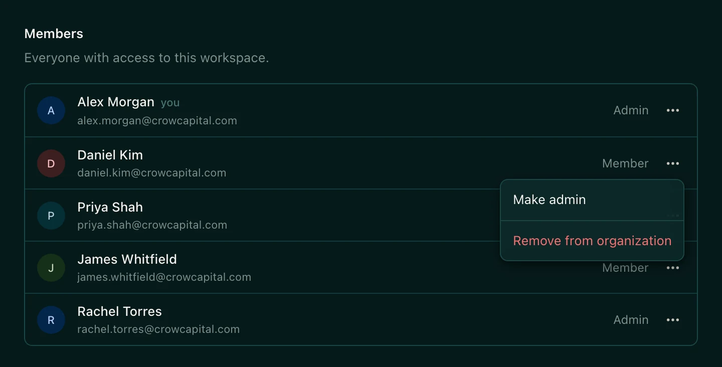 The member menu open, showing Make admin and Remove from organization