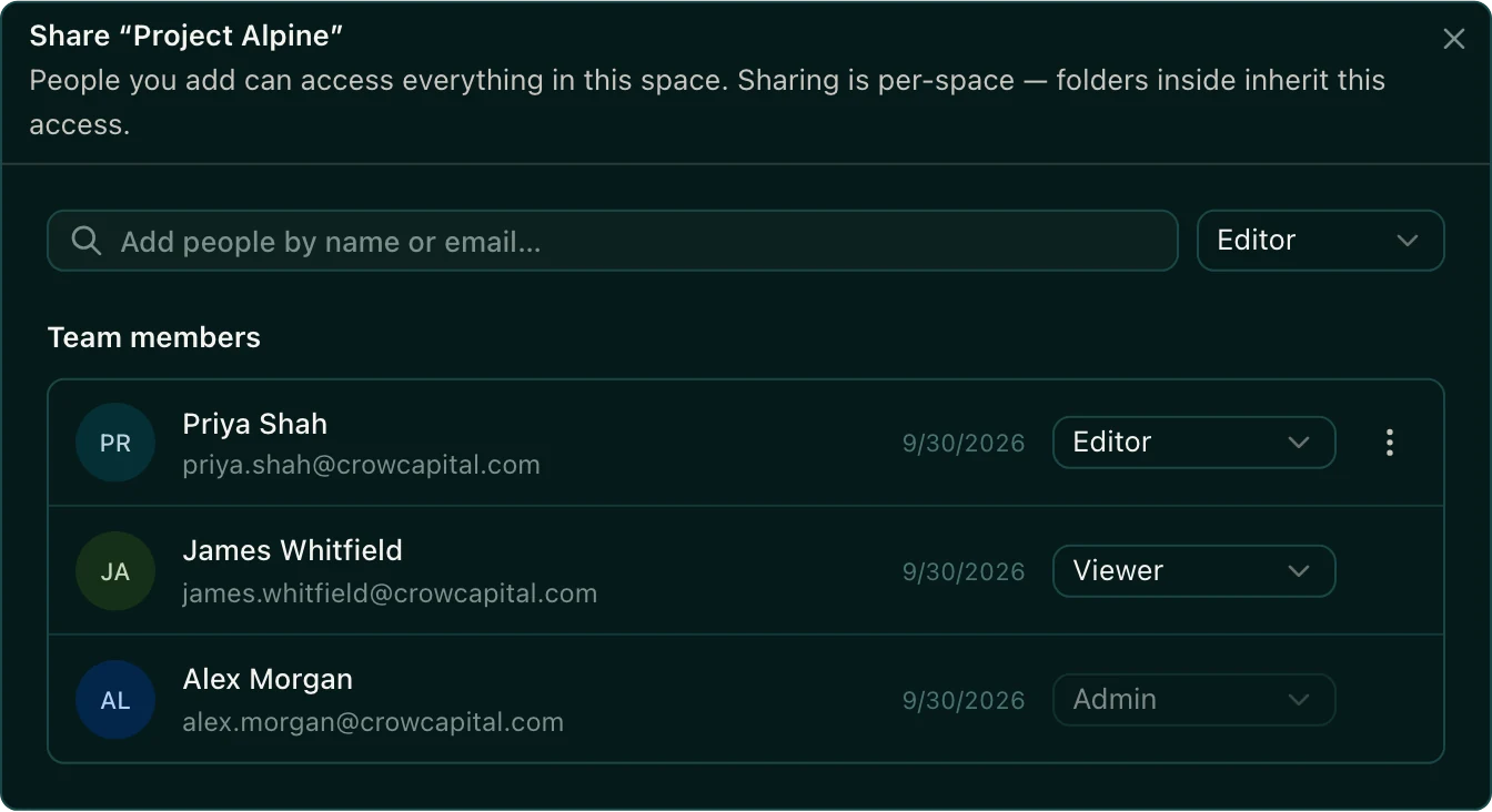 The Share window for Project Alpine, listing team members and their roles