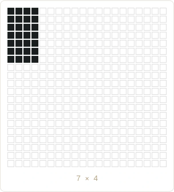 The table size grid with a 7 by 4 table highlighted